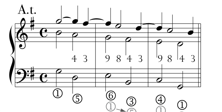 Rules, PDF page 21, example 04