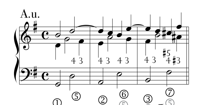 Rules, PDF page 22, example 02