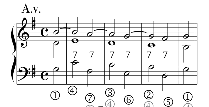 Rules, PDF page 23, example 01