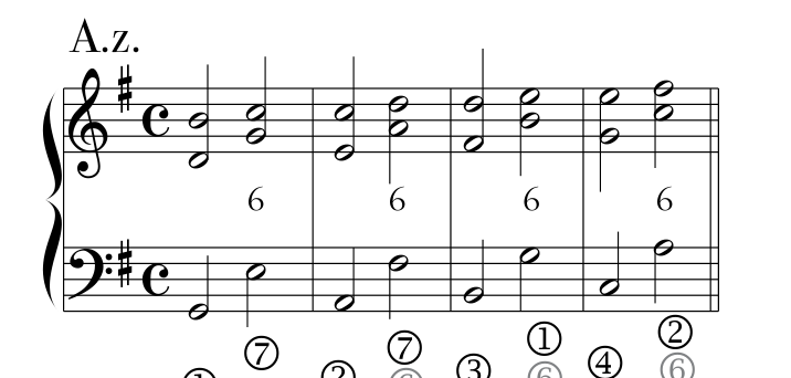 Rules, PDF page 23, example 02