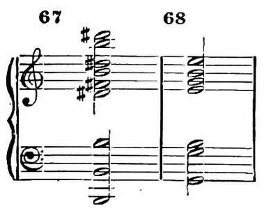 Figure 28