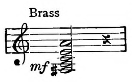 Figure 37