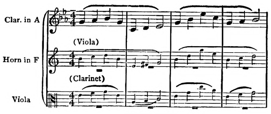 Figure 52