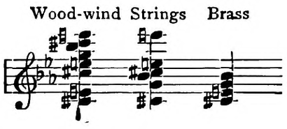 Figure 59