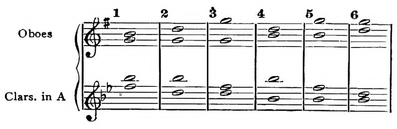 Figure 66