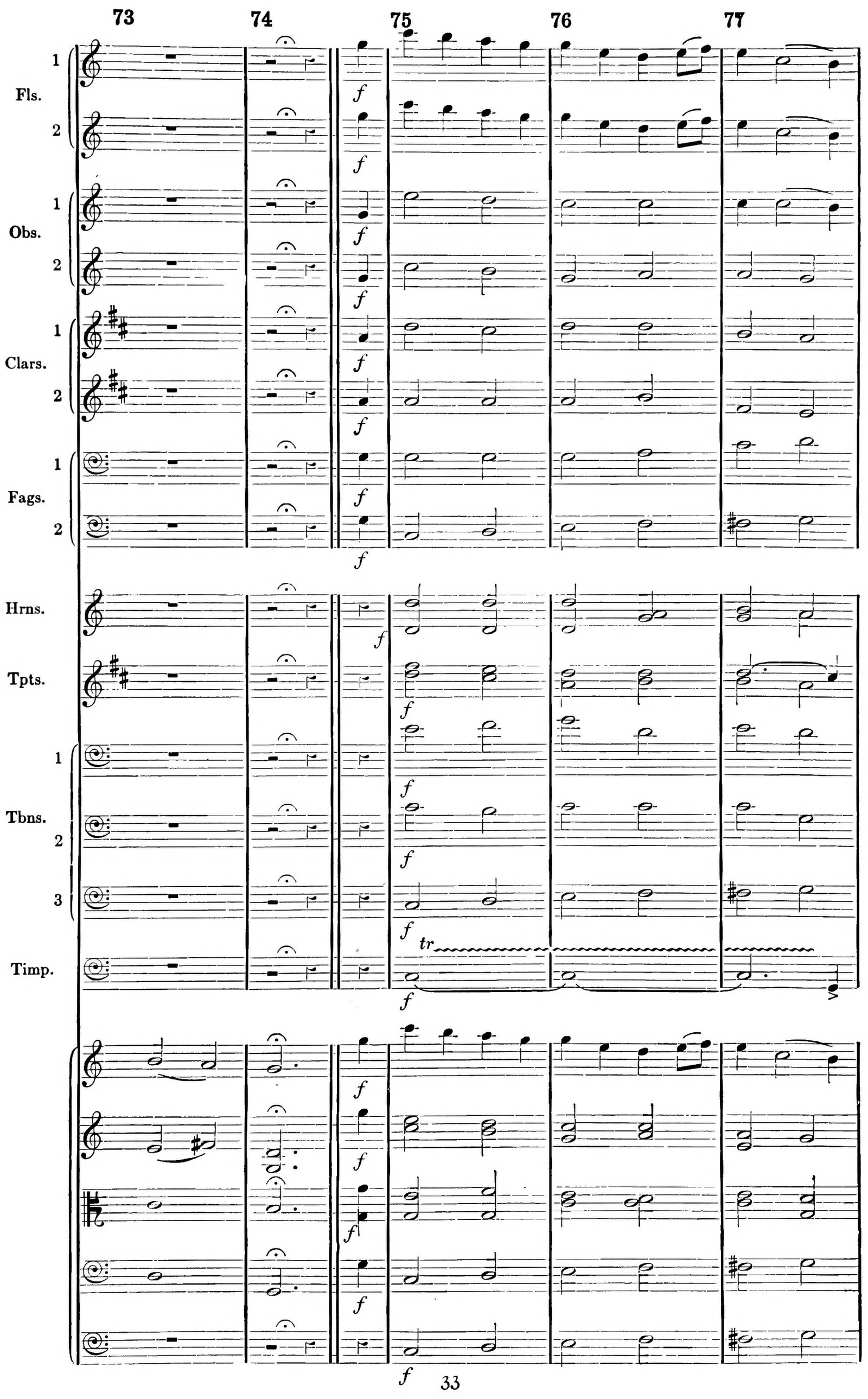 Figure 31