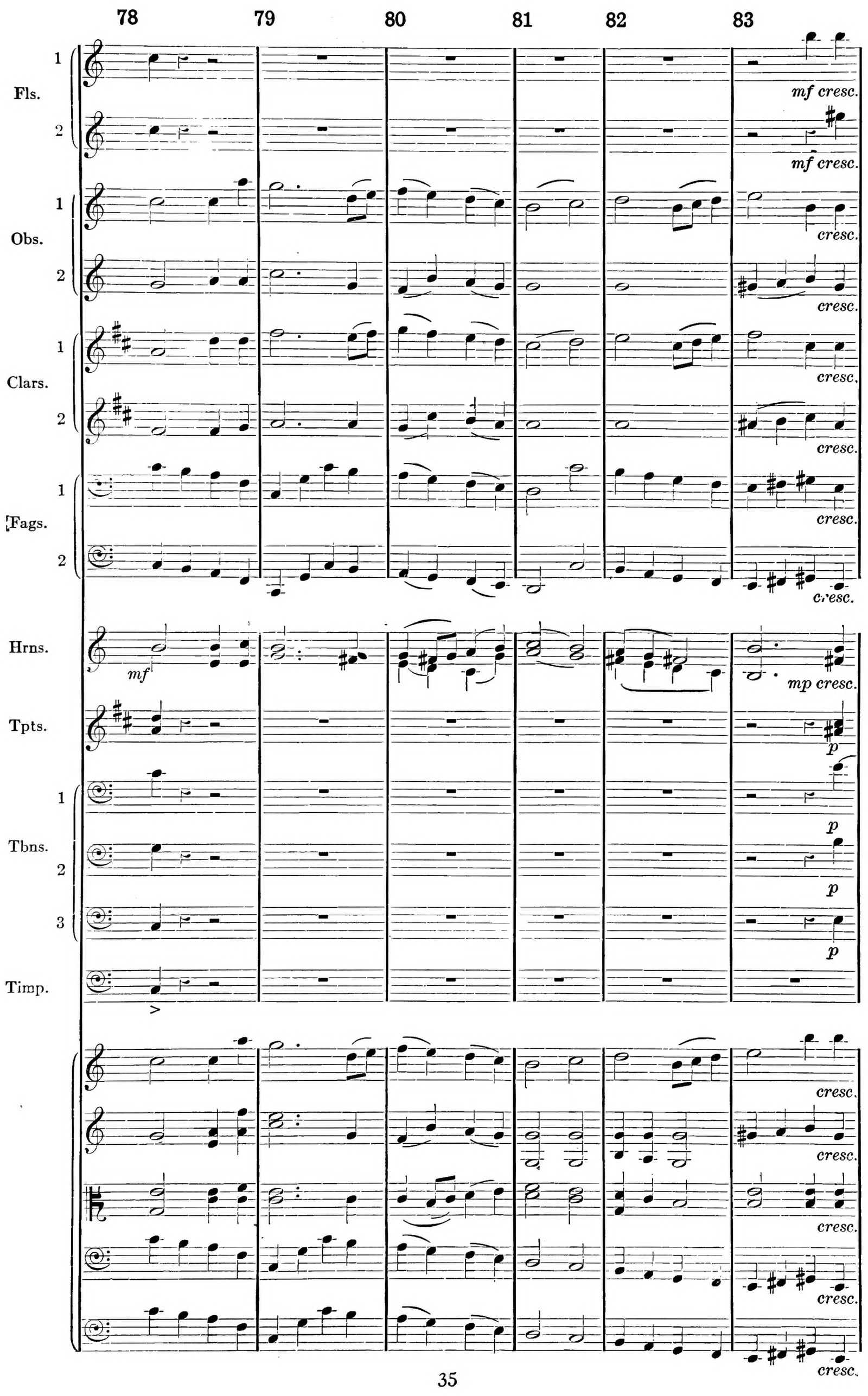 Figure 33
