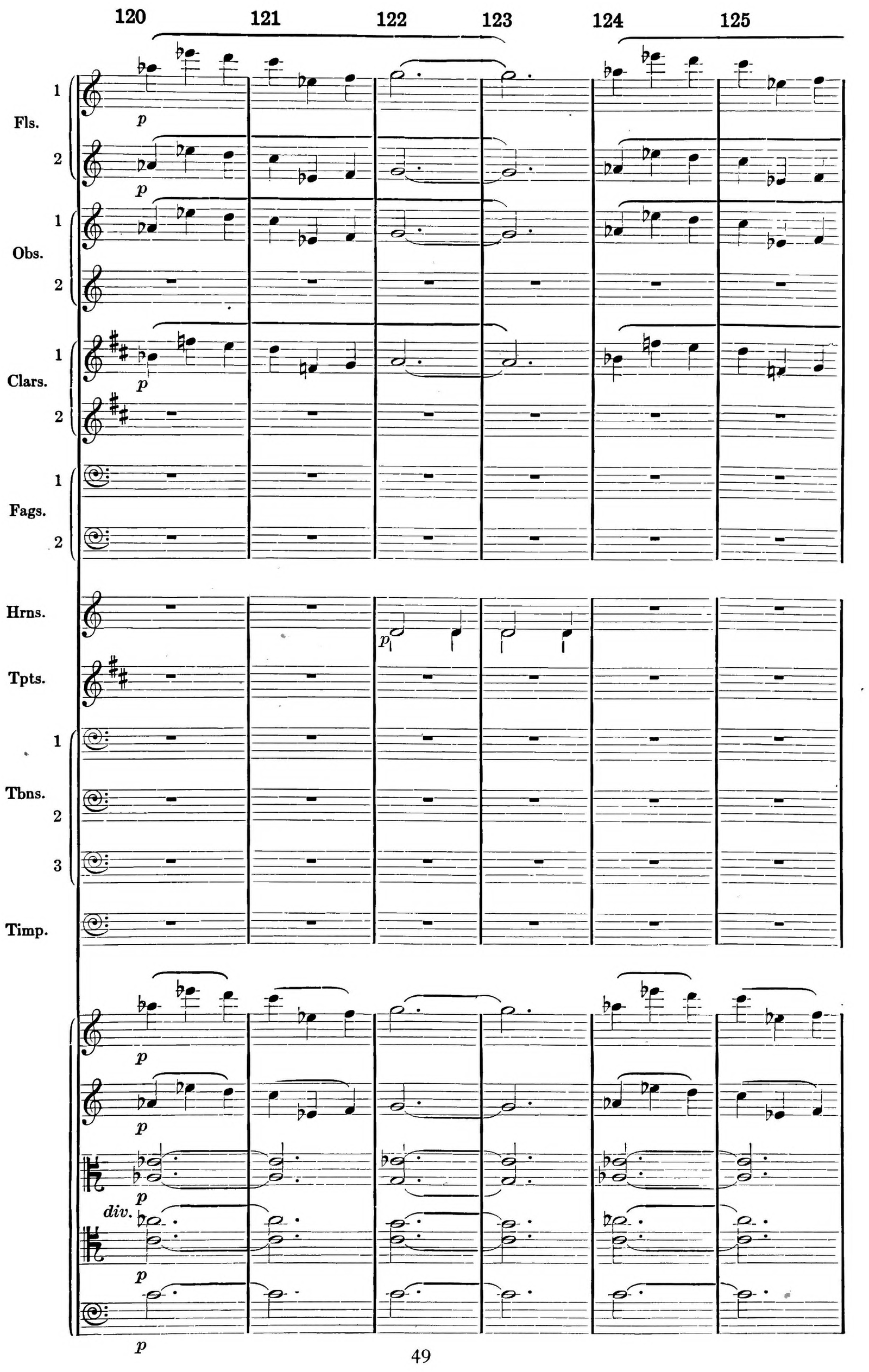 Figure 48