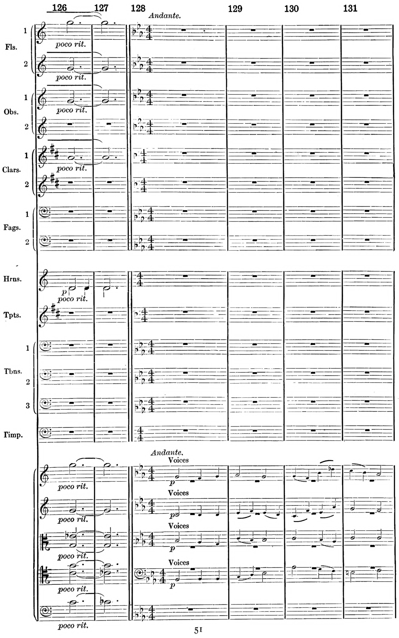 Figure 50