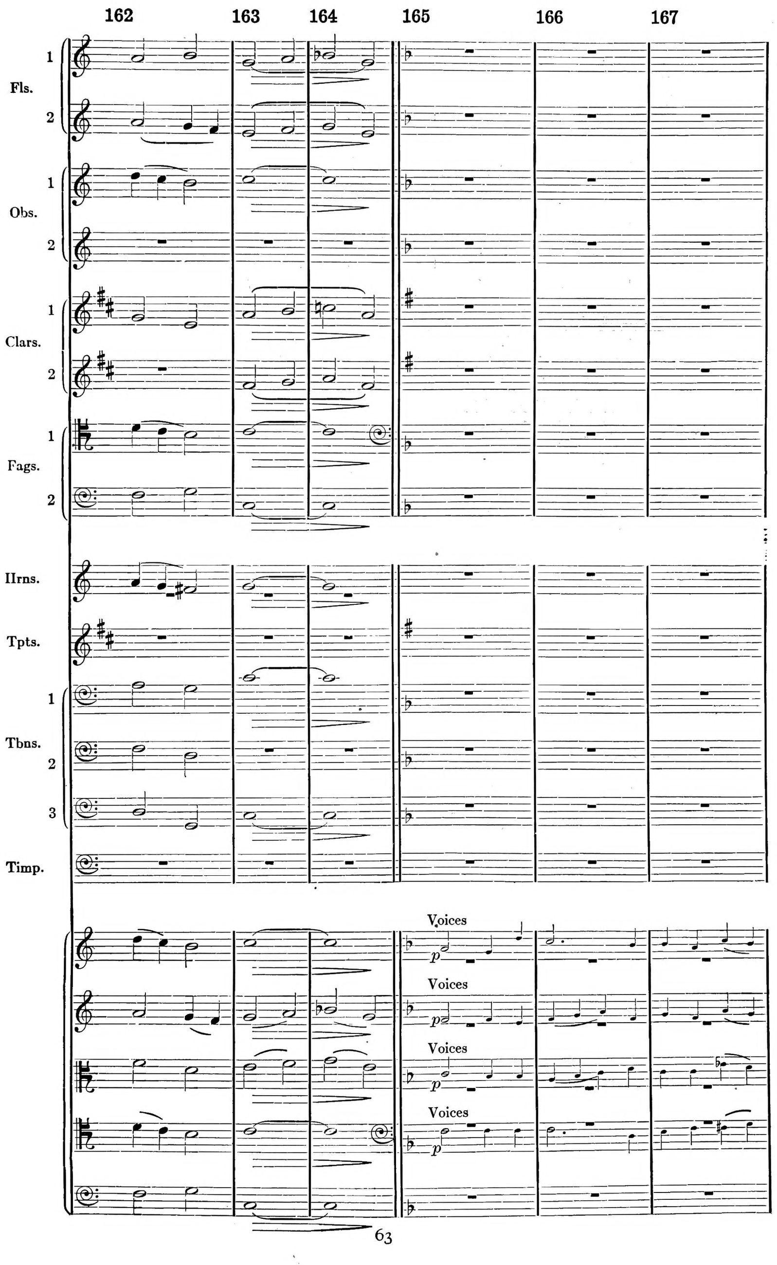 Figure 64