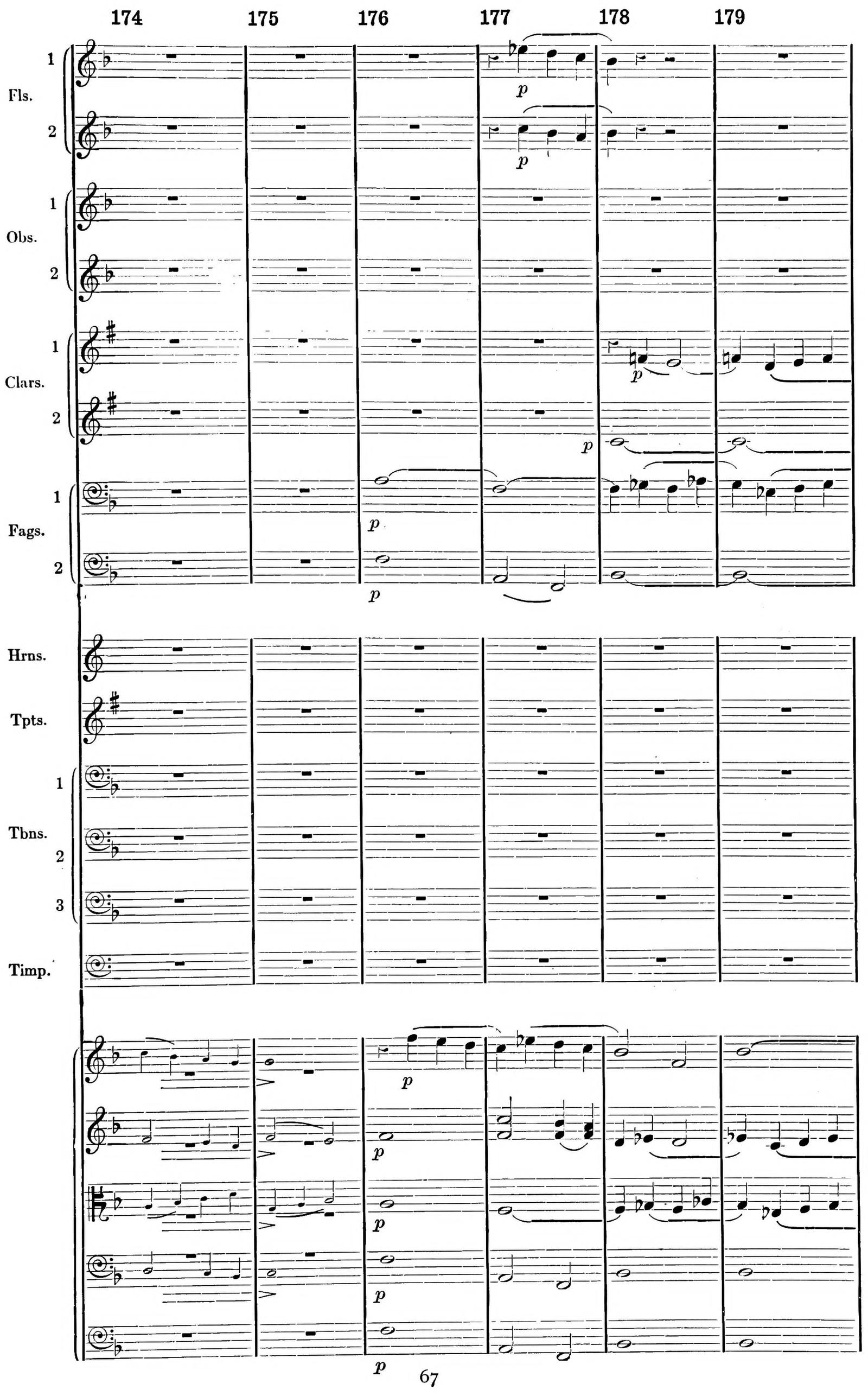 Figure 69