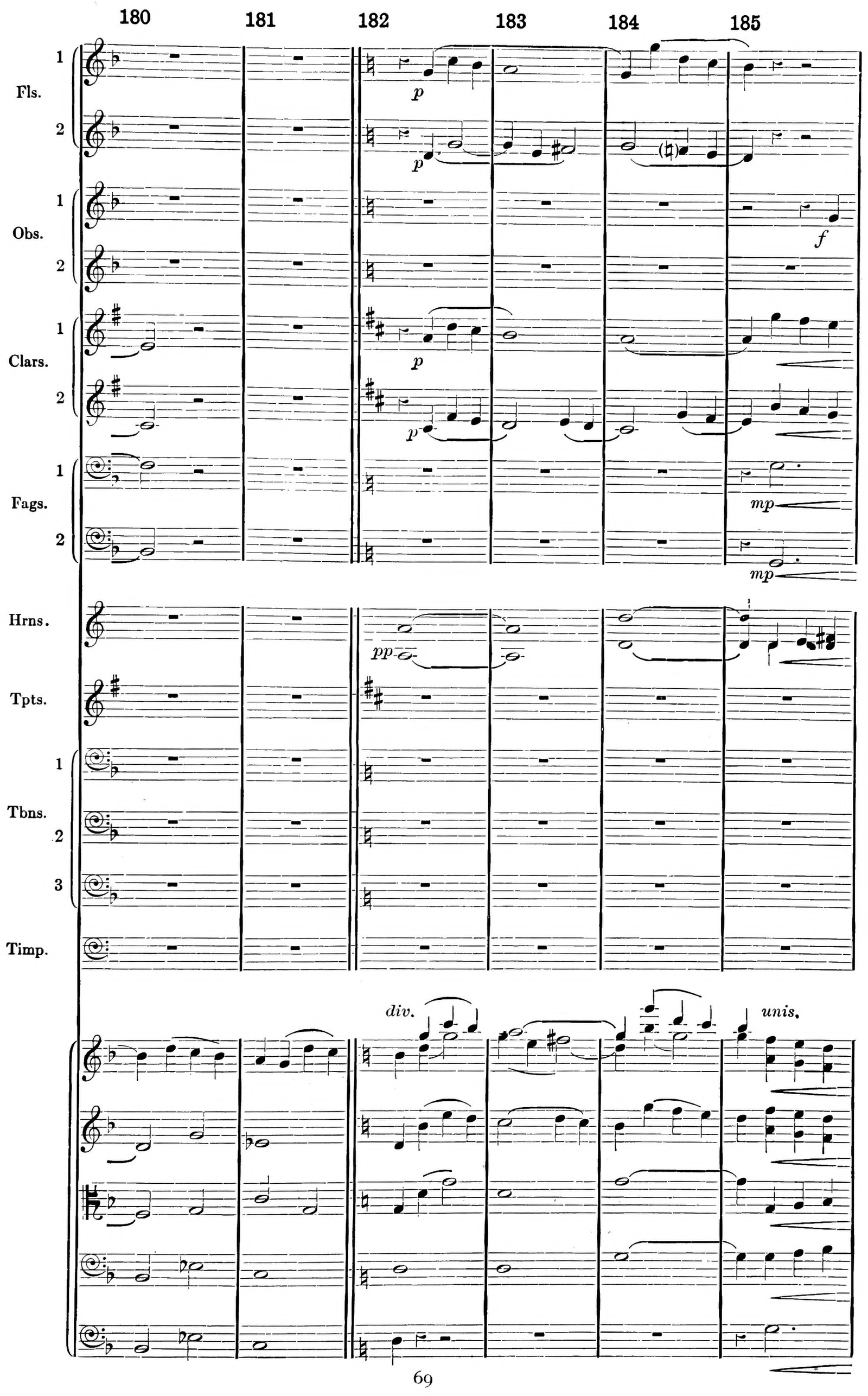 Figure 71