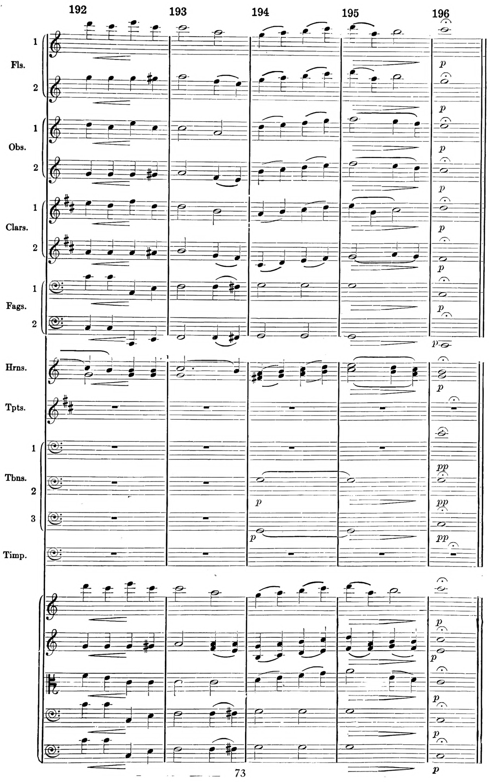 Figure 75