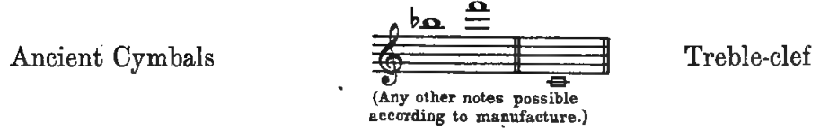 Original illustration or notation diagram