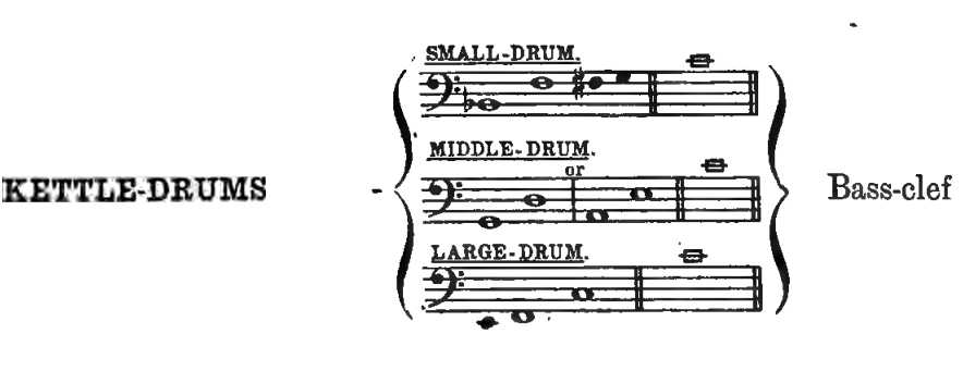 Original notation