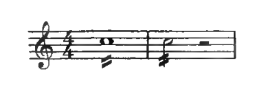Original notation