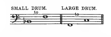 Original notation