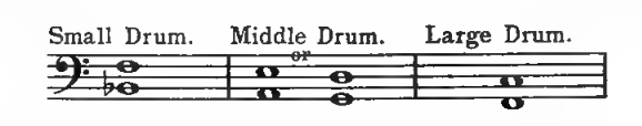 Original notation