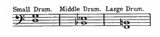 Original notation