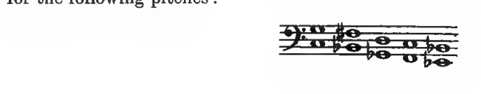 Original notation