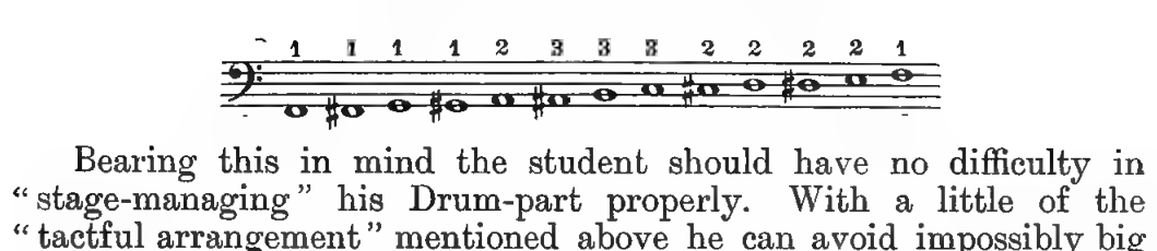 Original notation