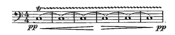 Original notation