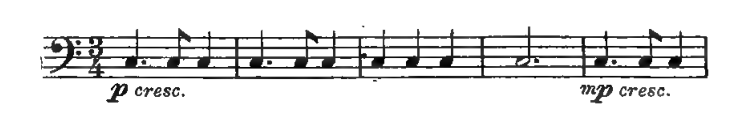 Original notation