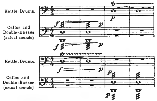 Original illustration or notation diagram