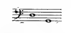 Original notation