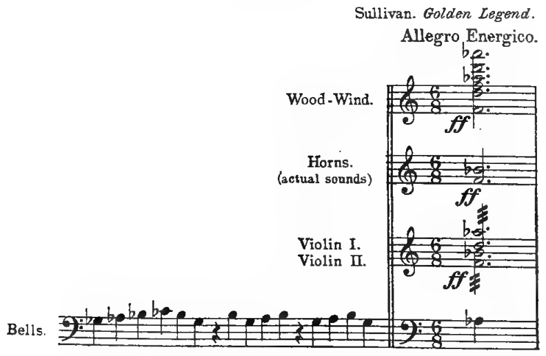 Example 15