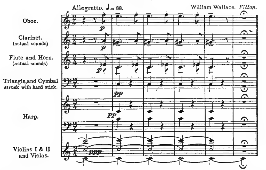 Example 20