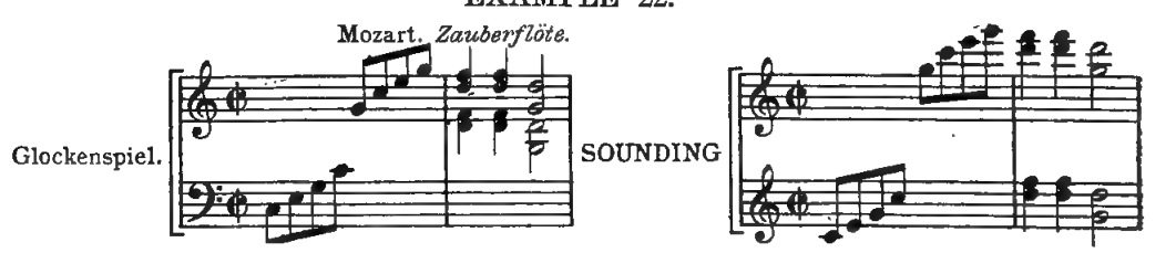 Example 22