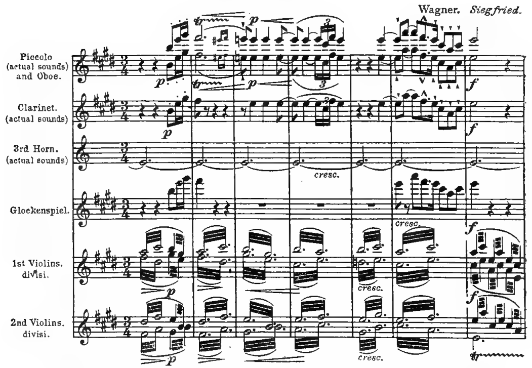 Example 23