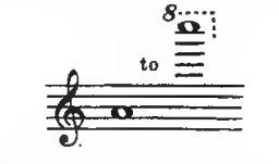 Original notation