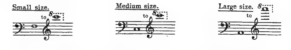 Original notation