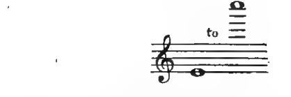 Original notation