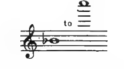 Original notation