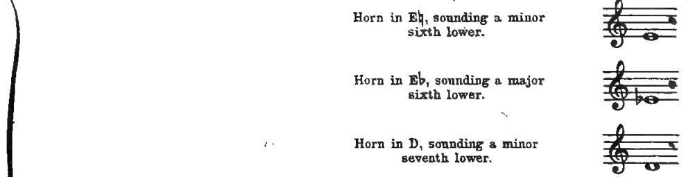 Original illustration or notation diagram