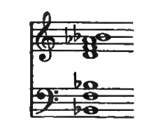 Original notation