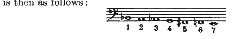 Original notation