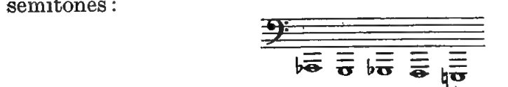 Original notation
