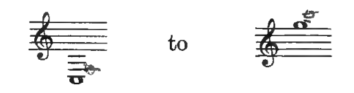 Original notation