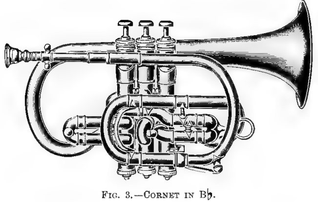Original illustration or notation diagram