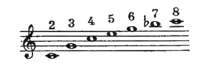 Original notation