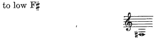 Original illustration or notation diagram