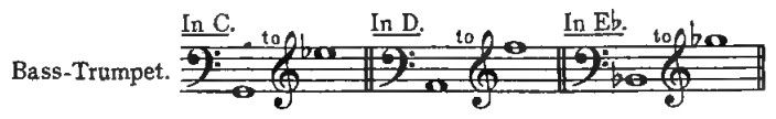 Original illustration or notation diagram