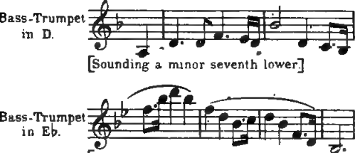 Original illustration or notation diagram