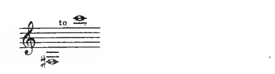 Original notation