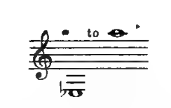Original notation