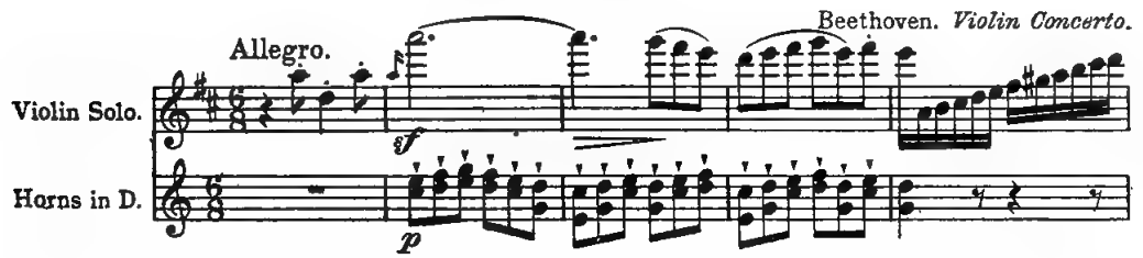 Example 55